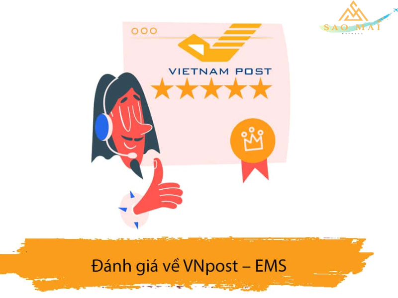 Gửi hàng qua bưu điện